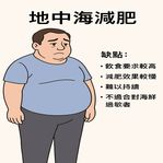 image 6 地中海飲食減肥法